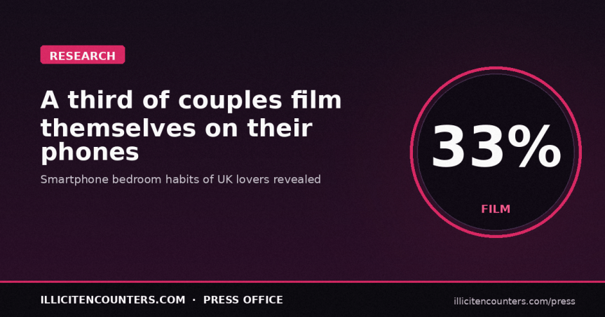 How to have a really smart sex live – a third of couples have filmed themselves having sex on their phones, according to a new&nbsp;survey