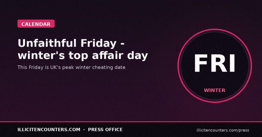 This Friday Is ‘Unfaithful Friday’, The Most Popular Day Of Winter For&nbsp;Affairs