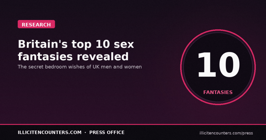 Britain’s top ten sex fantasies are&nbsp;revealed