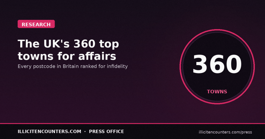 The 360 Top Towns for Extra-Marital&nbsp;Affairs