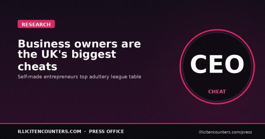 Website reveals business owners are the biggest adulterers in the&nbsp;UK