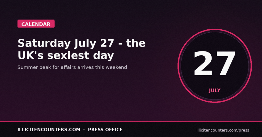 Brace yourself for the sexiest day of the year tomorrow (Saturday, July 27) 