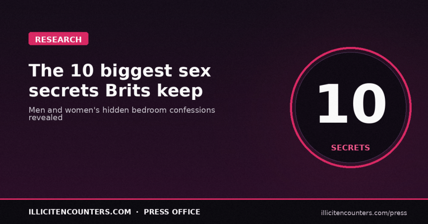 The 10 biggest sex secrets men and women keep from their partners have been&nbsp;revealed