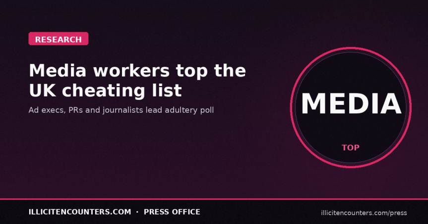 No Cheating Allowed, Unless you Work in&nbsp;Media