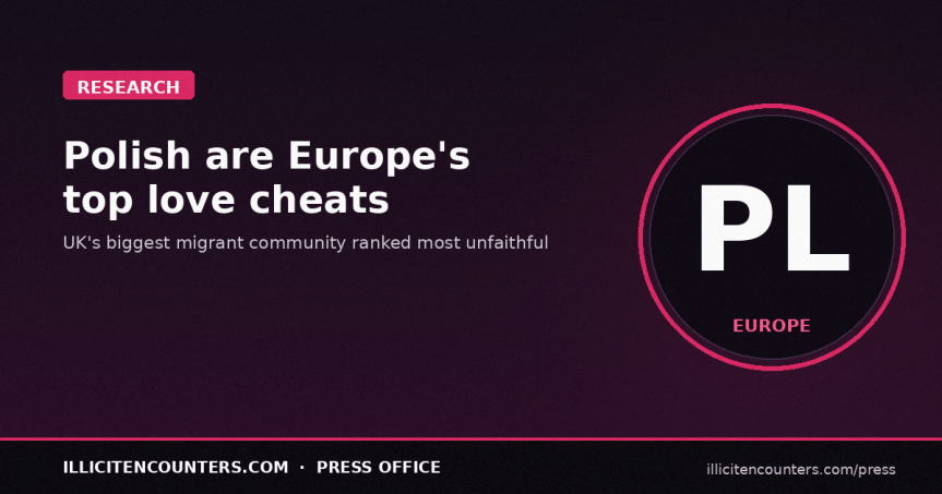 Polish are top European love&nbsp;cheats