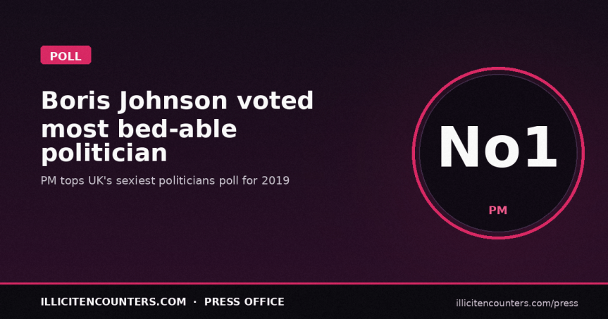 Boris Johnson Voted Most Bed-able&nbsp;Politician
