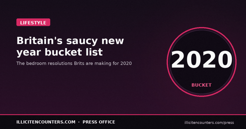 Saucy New Year Bucket&nbsp;List