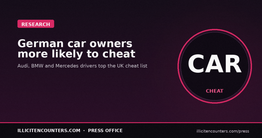 If your spouse drives a German car, they may be having an&nbsp;affair