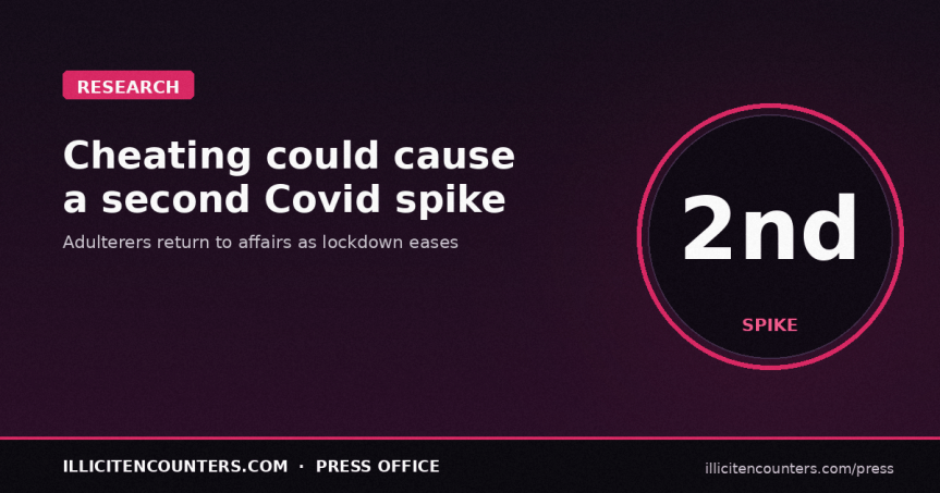 Cheating Could Cause a Second&nbsp;Spike!