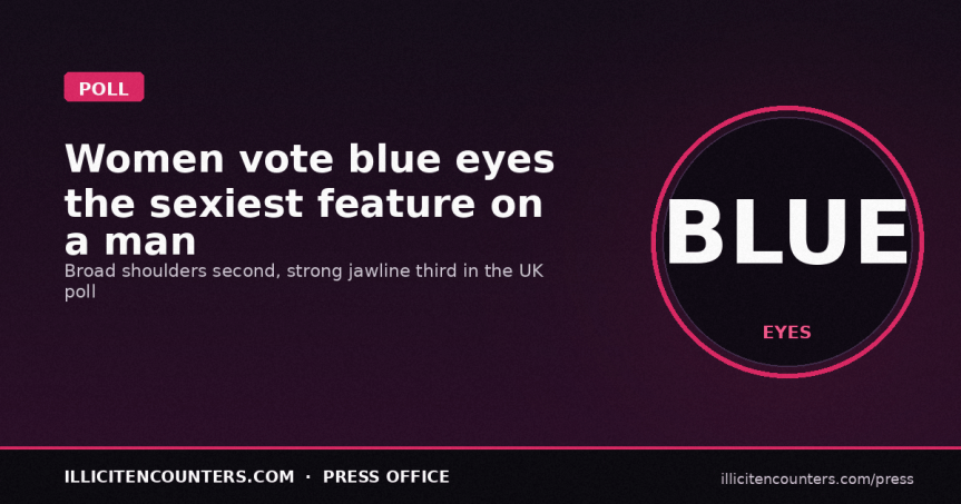 Women Vote Blue Eyes as Sexiest Feature on a&nbsp;Man!