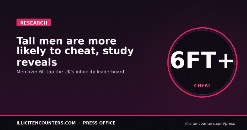 Tall Men are More Likely to&nbsp;Cheat!