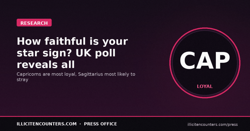 How faithful is your star&nbsp;sign?