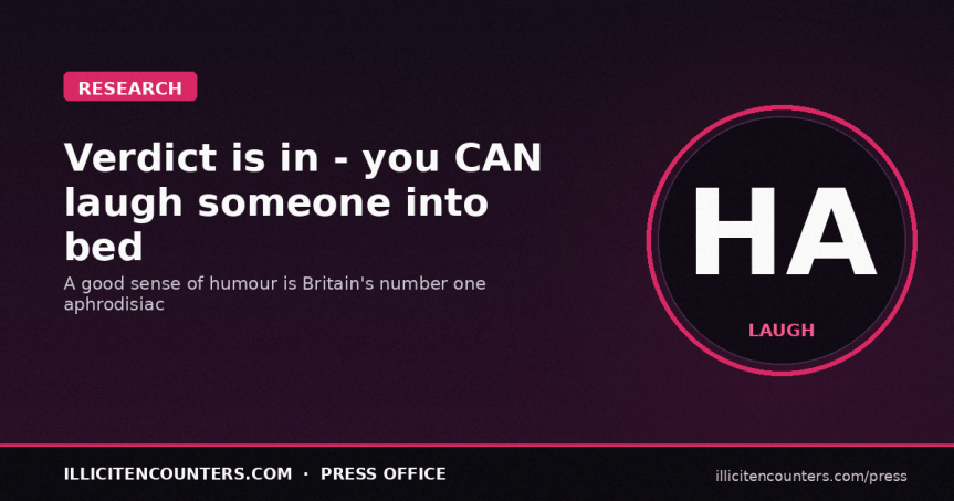 The Verdict is Out: You CAN Laugh Someone into&nbsp;Bed