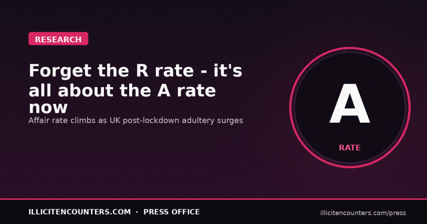 Forget the R rate it’s all about the A&nbsp;rate