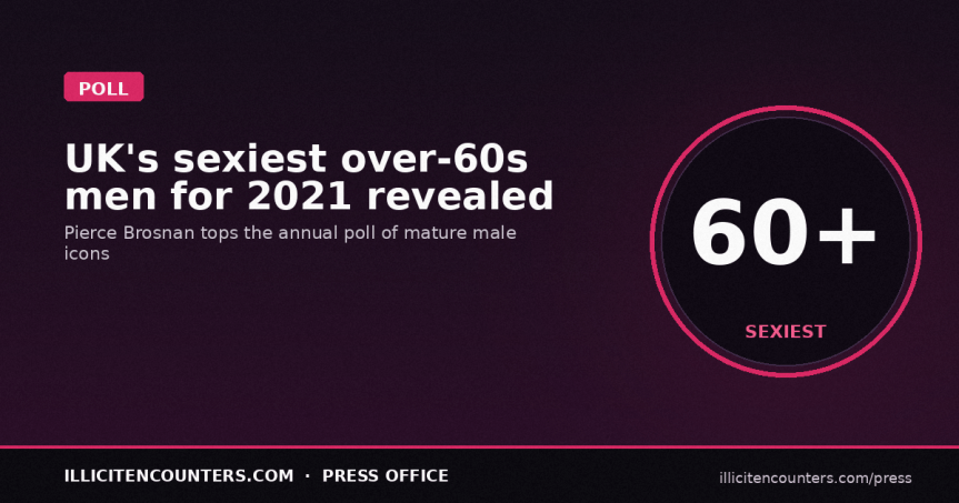 UK’s Sexiest Over 60’s Men 2021&nbsp;Revealed