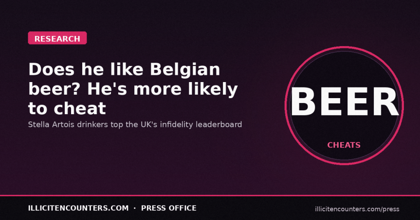 Does he like Belgium Beer? He’s cheating on&nbsp;you!