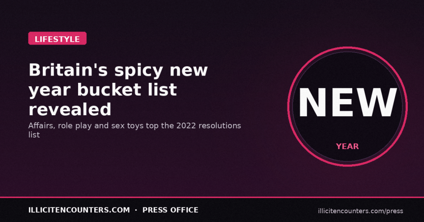 Spicy New Year Bucket&nbsp;List