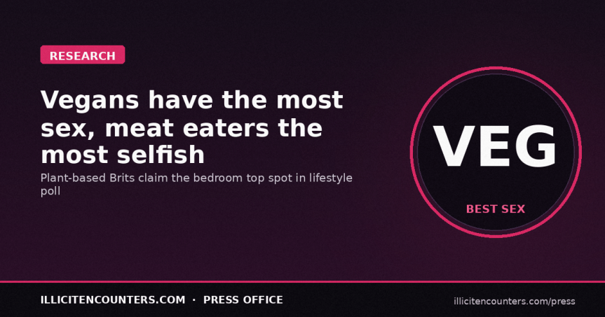 Meat Eaters are Selfish Lovers, whilst Vegans have the most&nbsp;Sex!