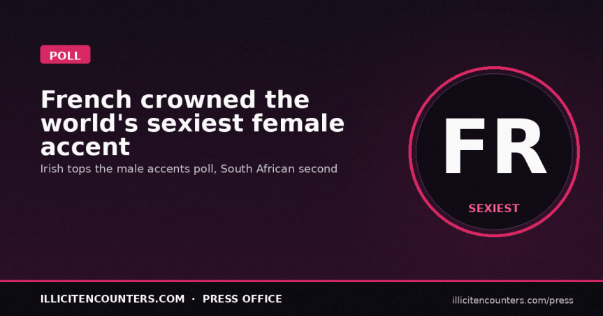 Brits Vote on the World’s Sexiest&nbsp;Accents