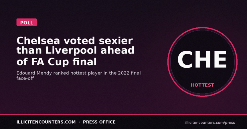 Chelsea SCORES ahead of the FA Cup Final Vs Liverpool as the Sexier Football&nbsp;Team!