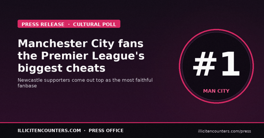 Is your partner a Man City fan? They might be cheating on&nbsp;you