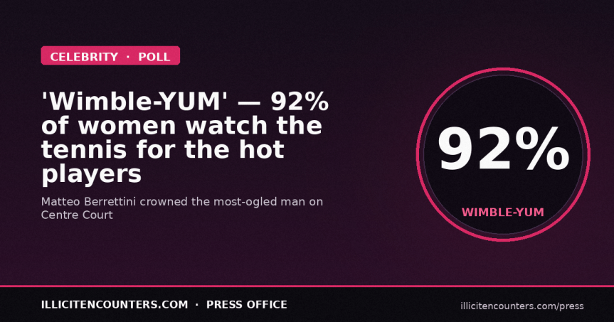 Wimble-YUM: what’s keeping women glued to the British tennis&nbsp;tournament?