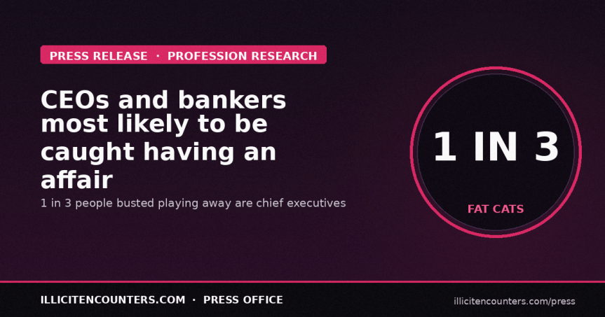 More money than sense: UK’s “fat cats” most likely to be caught&nbsp;cheating