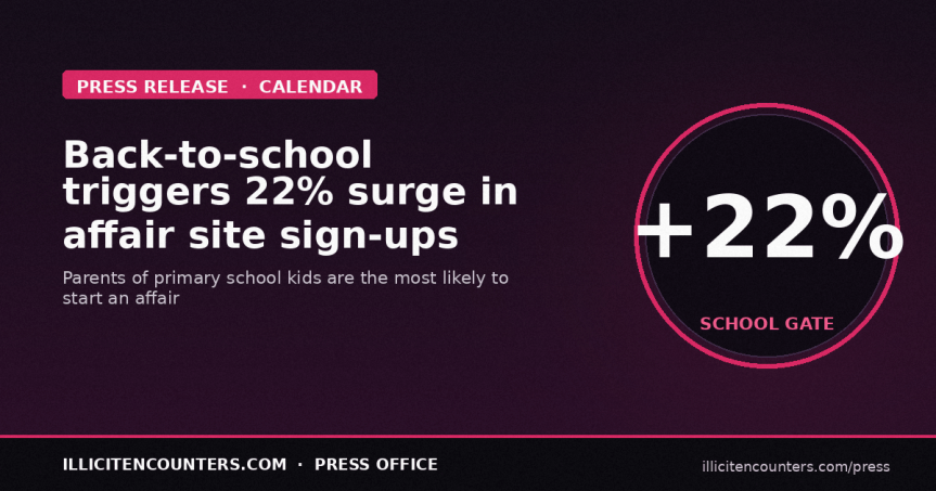 Extracurricular affairs: The back-to-school effect on&nbsp;relationships