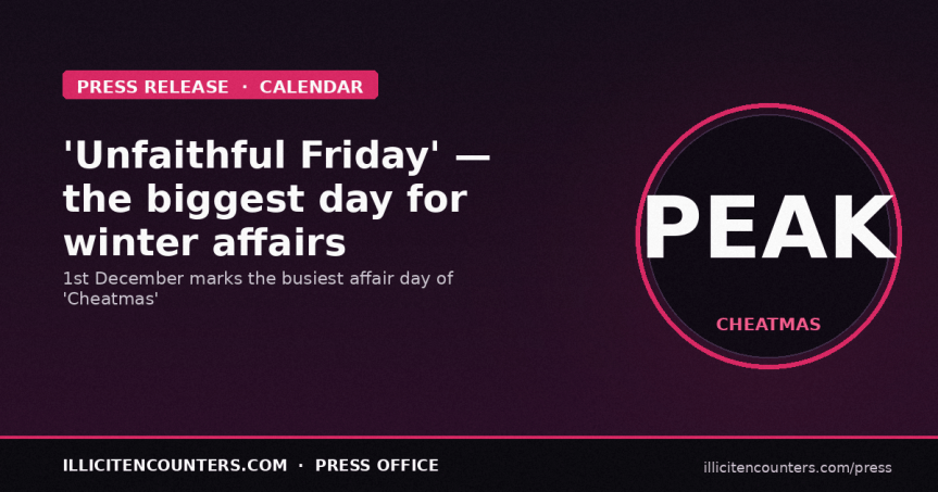 Today is ‘Unfaithful Friday’– the biggest day for affairs as adulterers celebrate&nbsp;‘Cheat-mas’