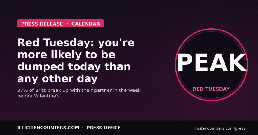Red Tuesday: You’re more likely to be dumped today than any other time of the year, expert&nbsp;warns