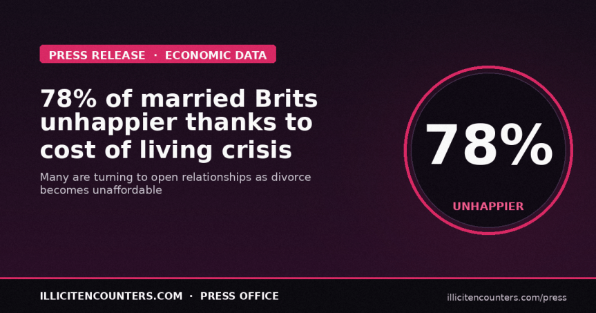 Married people are unhappier in their marriages as a result of the cost of living crisis and many are turning to open&nbsp;relationships
