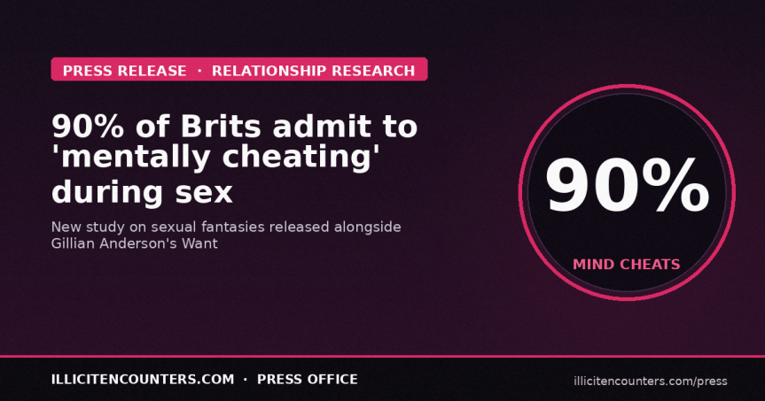 Study reveals nearly everyone is guilty of mentally cheating during&nbsp;sex