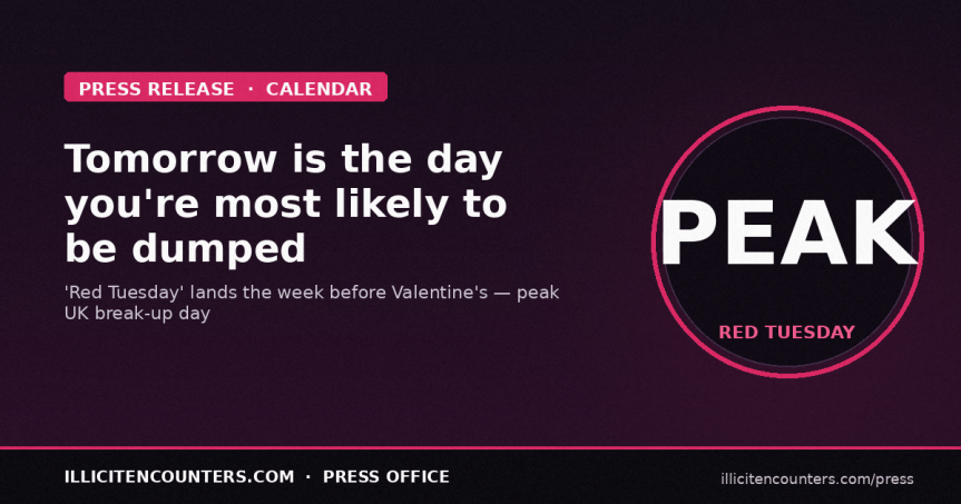Tomorrow is the day people are most likely to break up with their&nbsp;partner