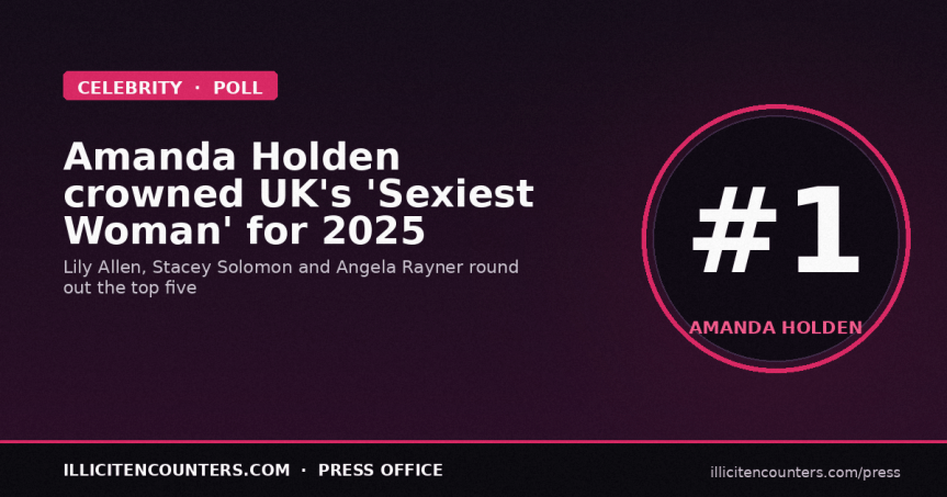 Amanda Holden voted UK’s “sexiest woman” in 2025’s surprise-filled&nbsp;poll