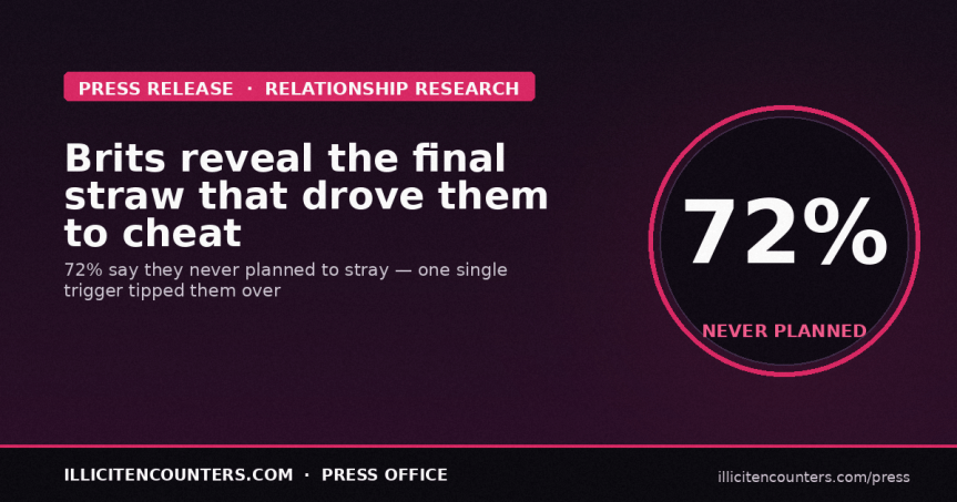 Brits Reveal the Final Straw That Drove Them to Cheat – And It’s Not What You’d&nbsp;Expect