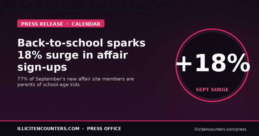 September sees surge in sign-ups on affairs site as children return to&nbsp;school