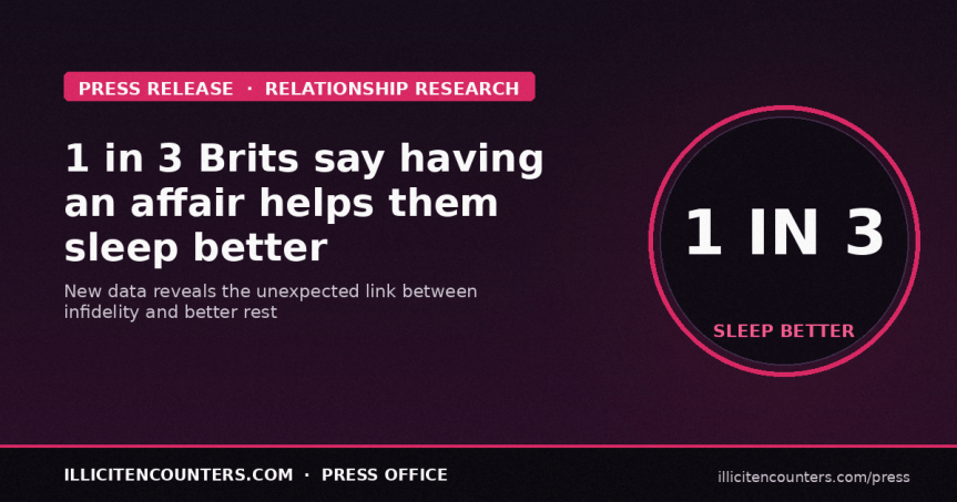 1 in 3 Brits report having an affair helps them sleep&nbsp;better