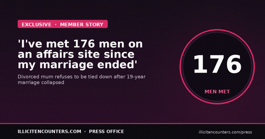 “I’ve met 176 men on an affairs site – I refuse to be tied down again after my 19-year marriage&nbsp;ended”