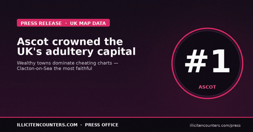 Ascot crowned UK’s adultery capital as wealthy towns dominate cheating charts – while Essex is home to the nation’s most faithful&nbsp;lovers