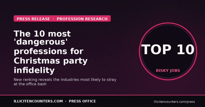 Revealed: The Top 10 Most ‘Dangerous’ Professions for Christmas Party&nbsp;Infidelity