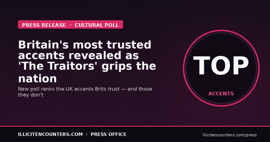 Britain’s most trusted accents revealed – as ‘The Traitors’ takes over the&nbsp;nation