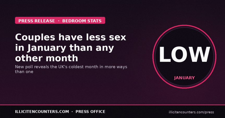 Couples have less sex in January than any other&nbsp;month