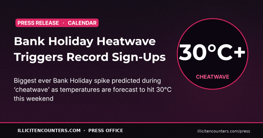 Bank Holiday Heatwave Set to Trigger Record Sign-Ups on UK’s Biggest Affairs&nbsp;Site