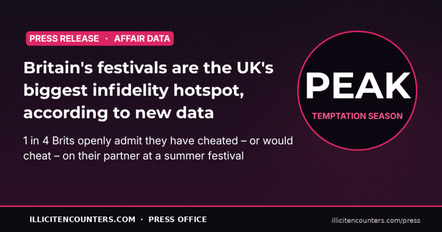 Britain’s festivals are the UK’s biggest infidelity hotspot, according to new&nbsp;data